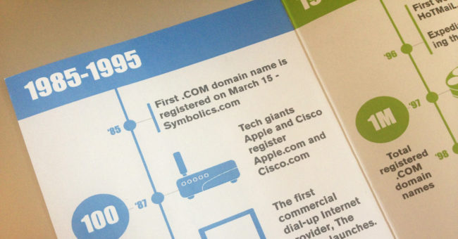 com-launch-1985