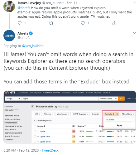 Ahrefs - B2B social media marketing